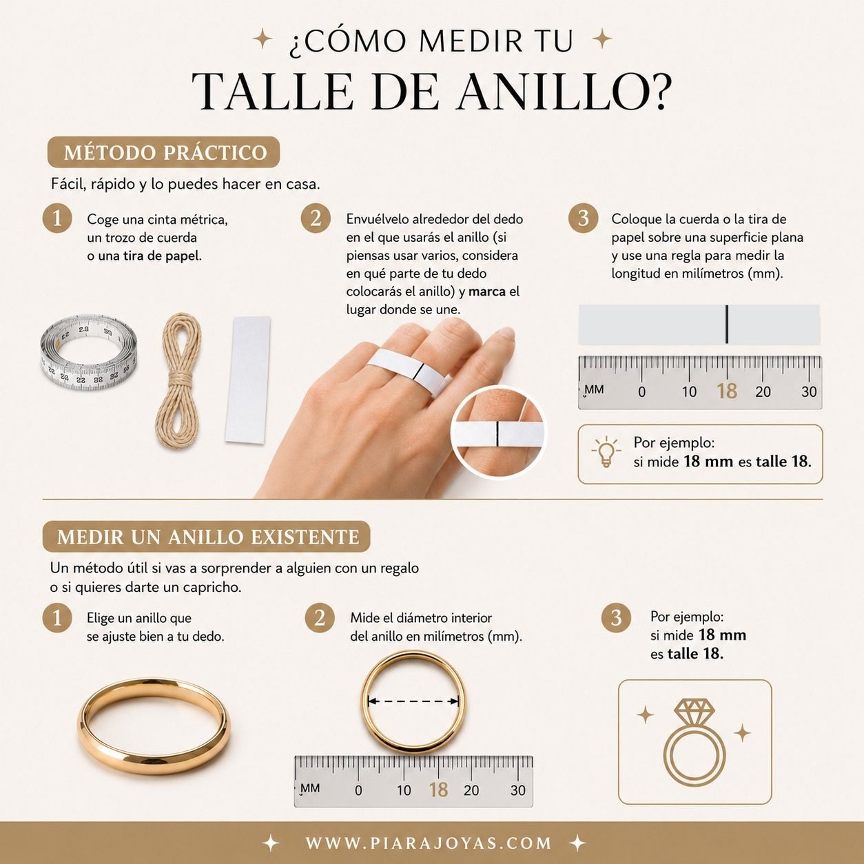 Guía de talles